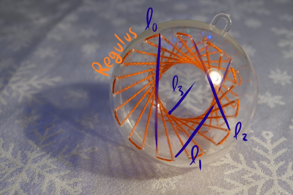 Hyerpbolic paraboloid in a christmas ornament. Has markings showing four extra lines drawn on top.