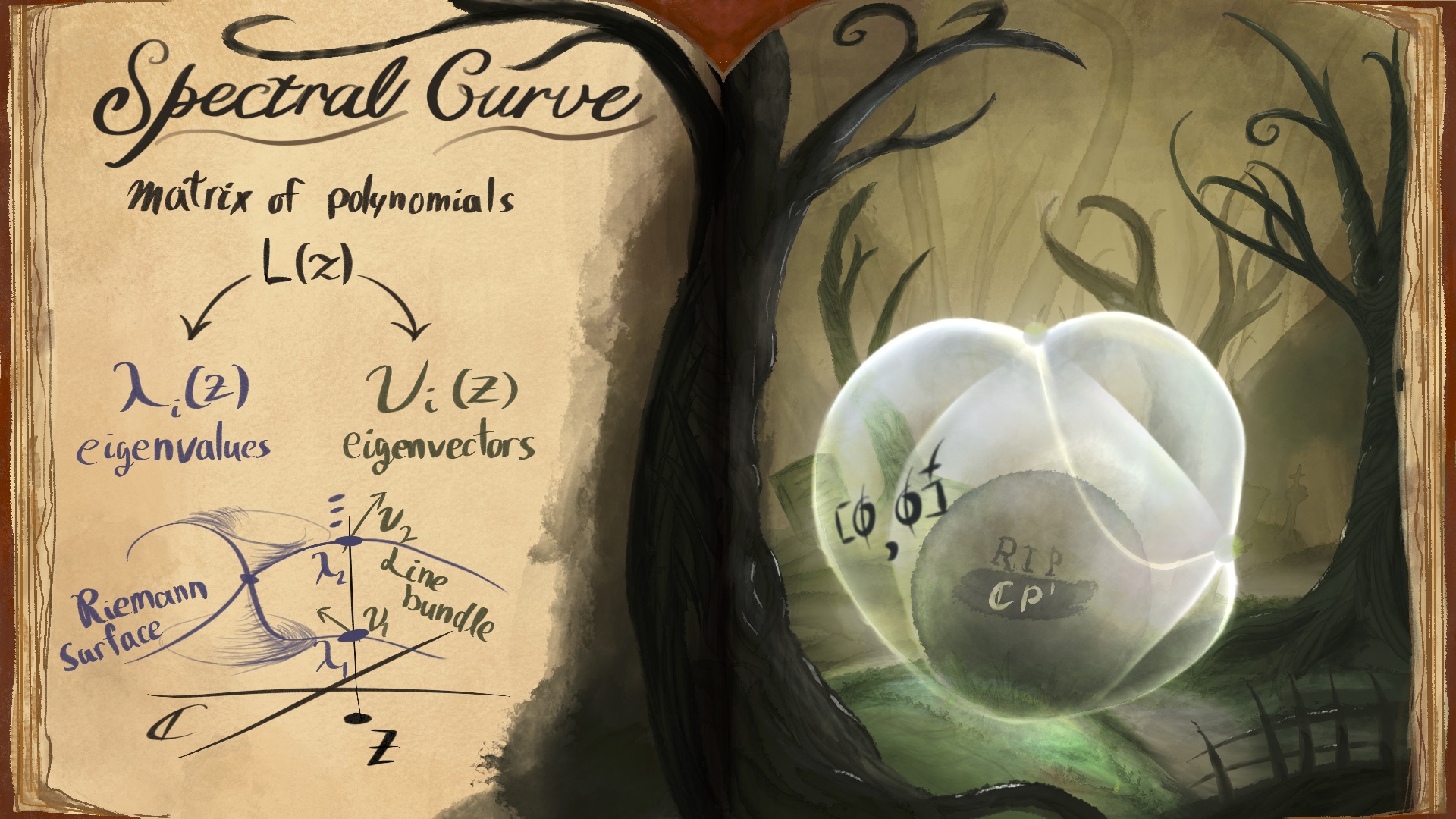 The Dark Magic of Integrable Systems