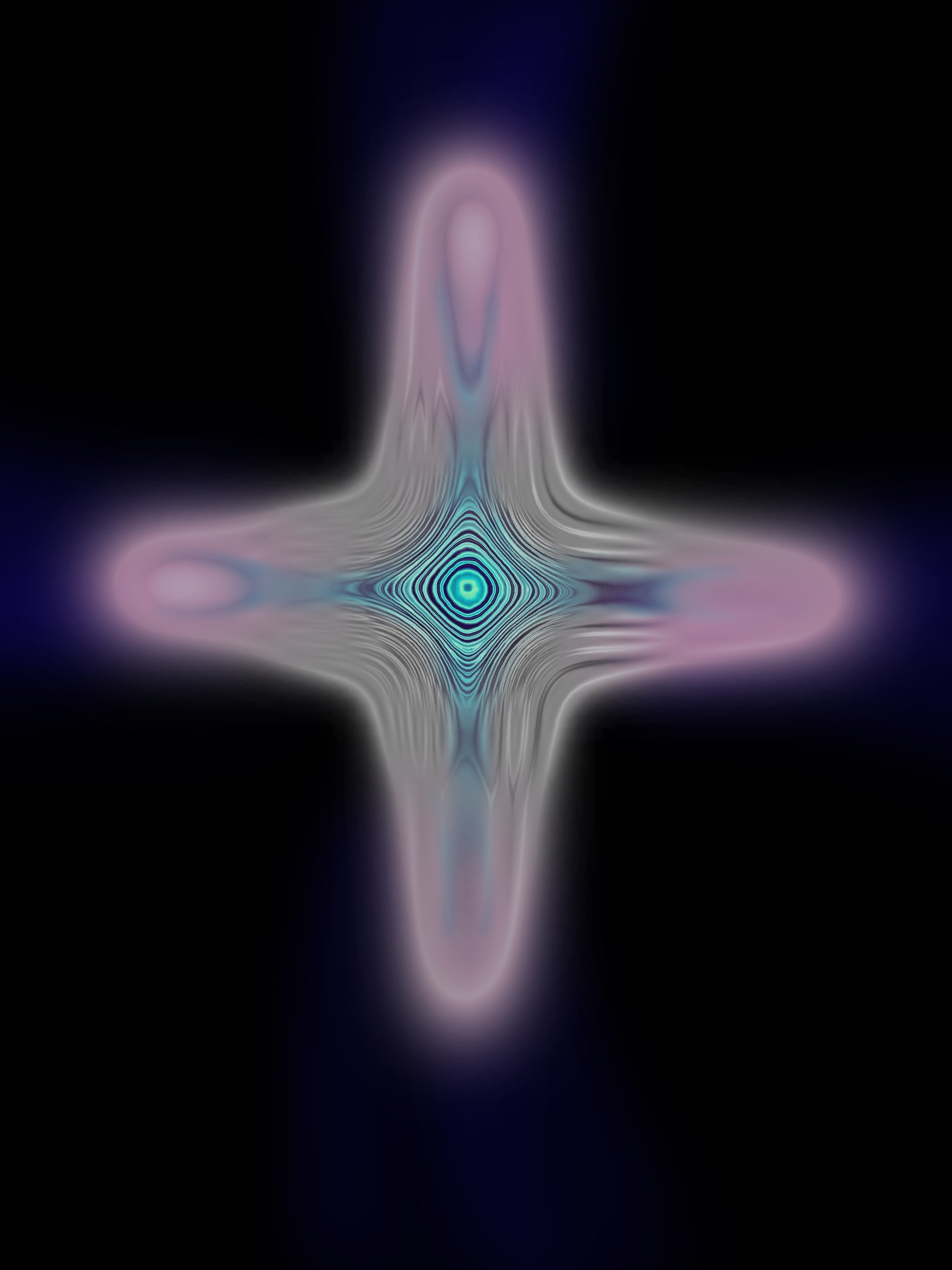 Gradient maps