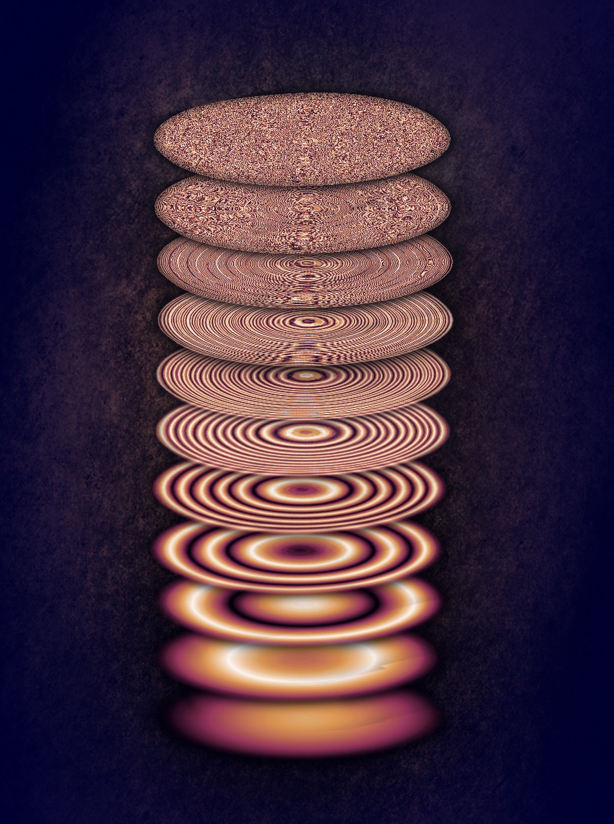 Gradient maps