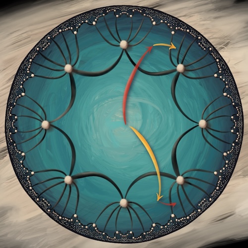 Hyperbolic Band Theory Through Higgs Bundles