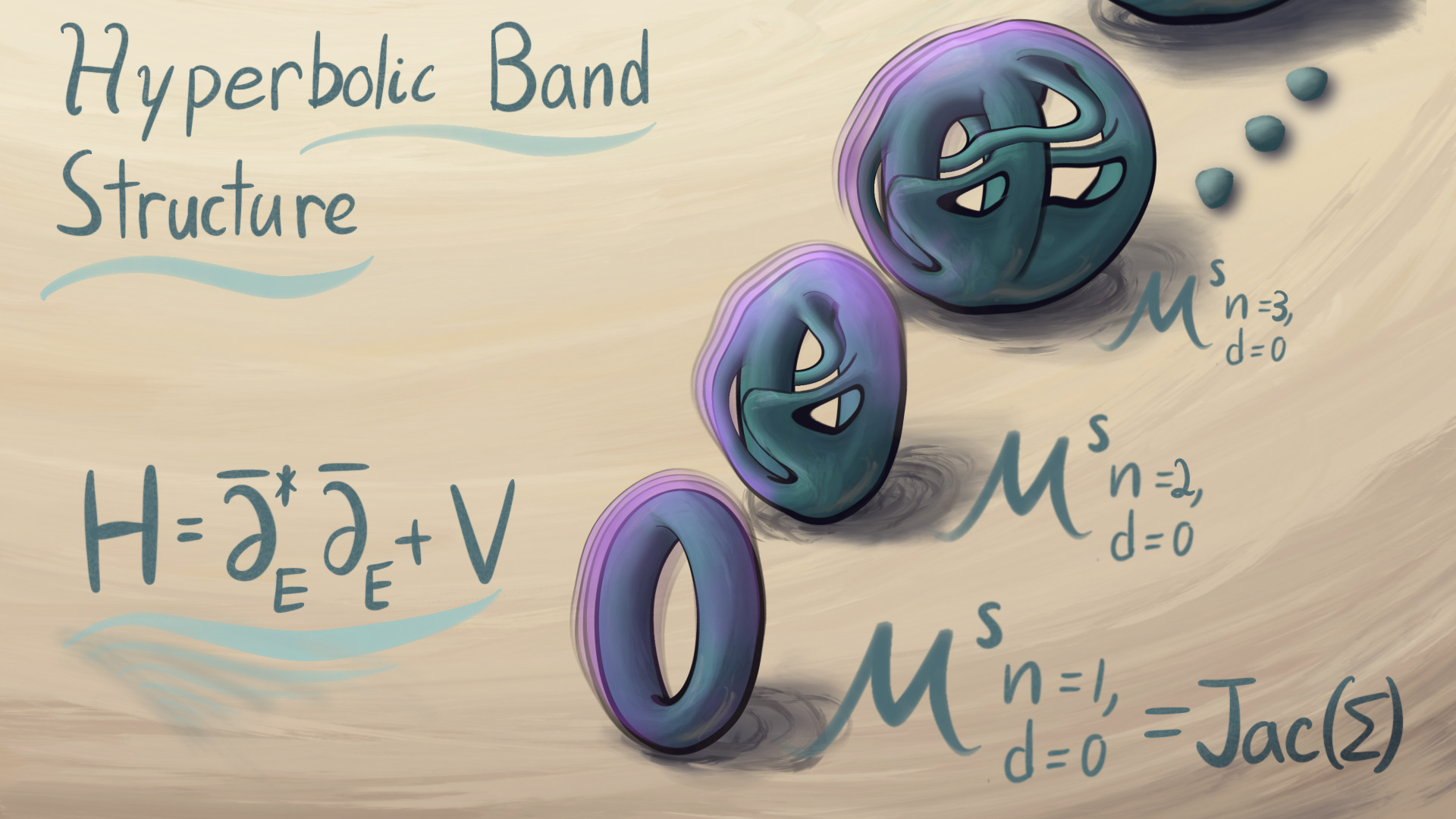 Hyperbolic Band Theory Through Higgs Bundles