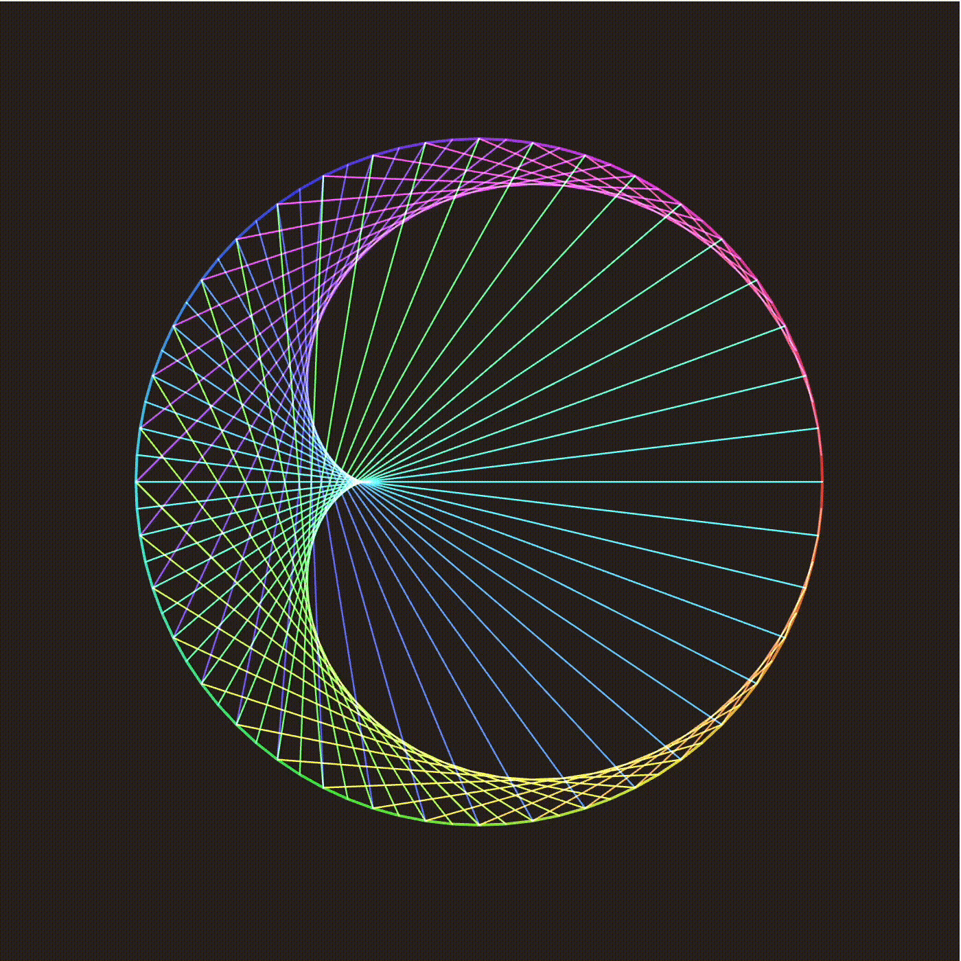 Hyperbolic string art