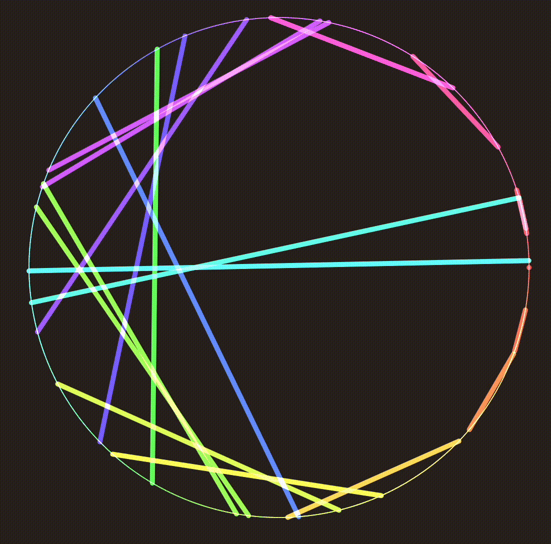 Hyperbolic string art