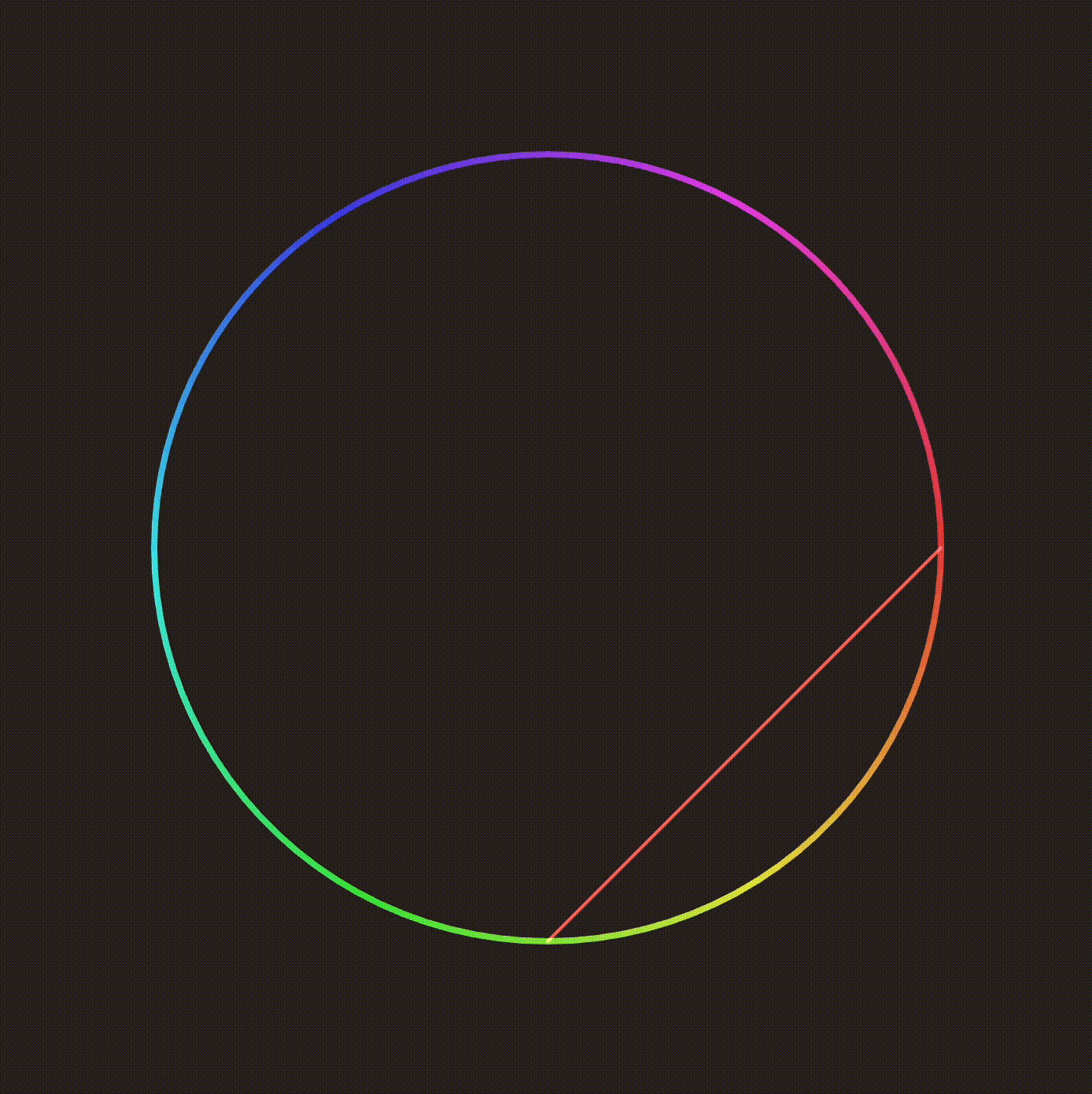 Hyperbolic string art