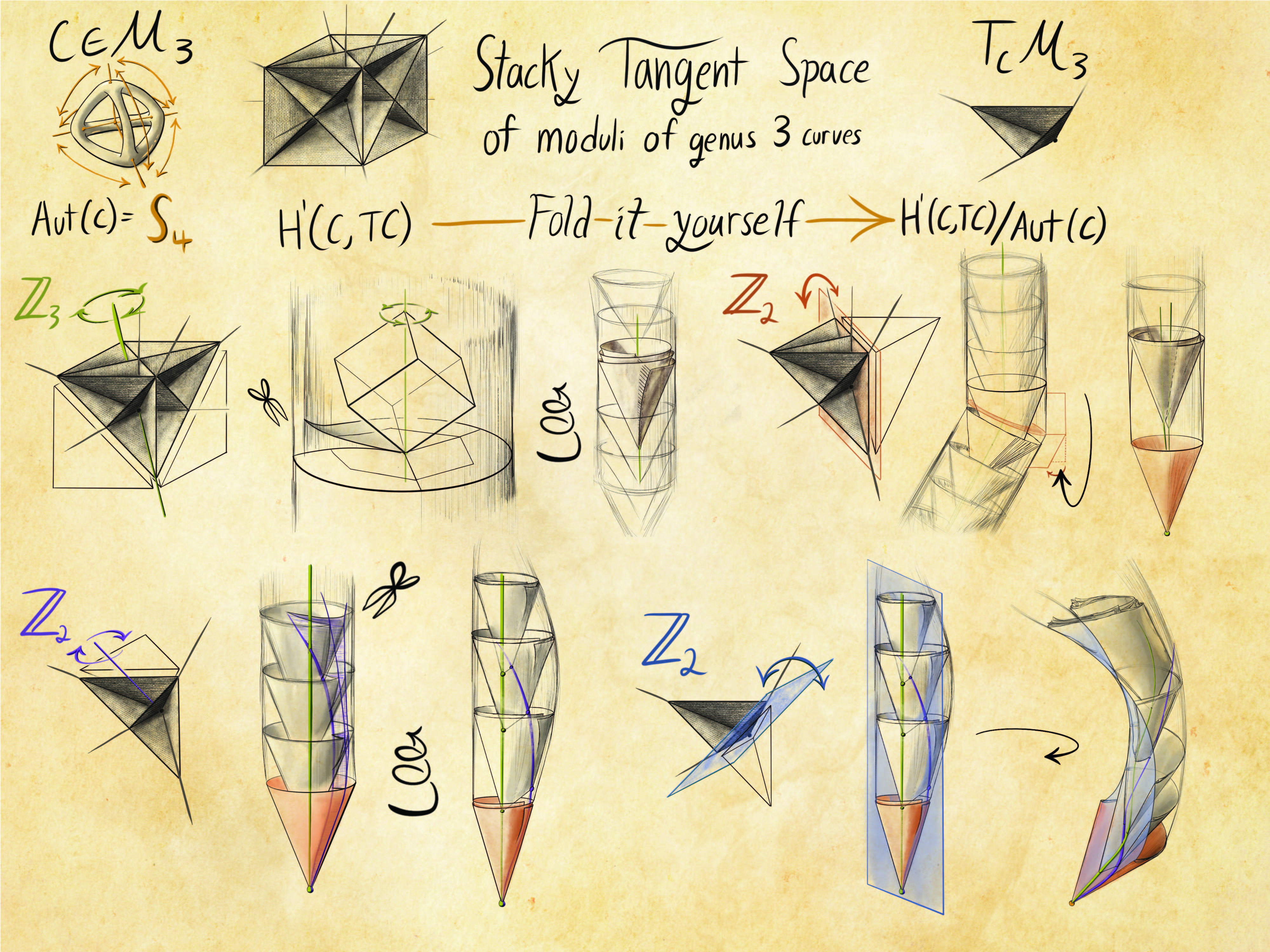 Stack drawings