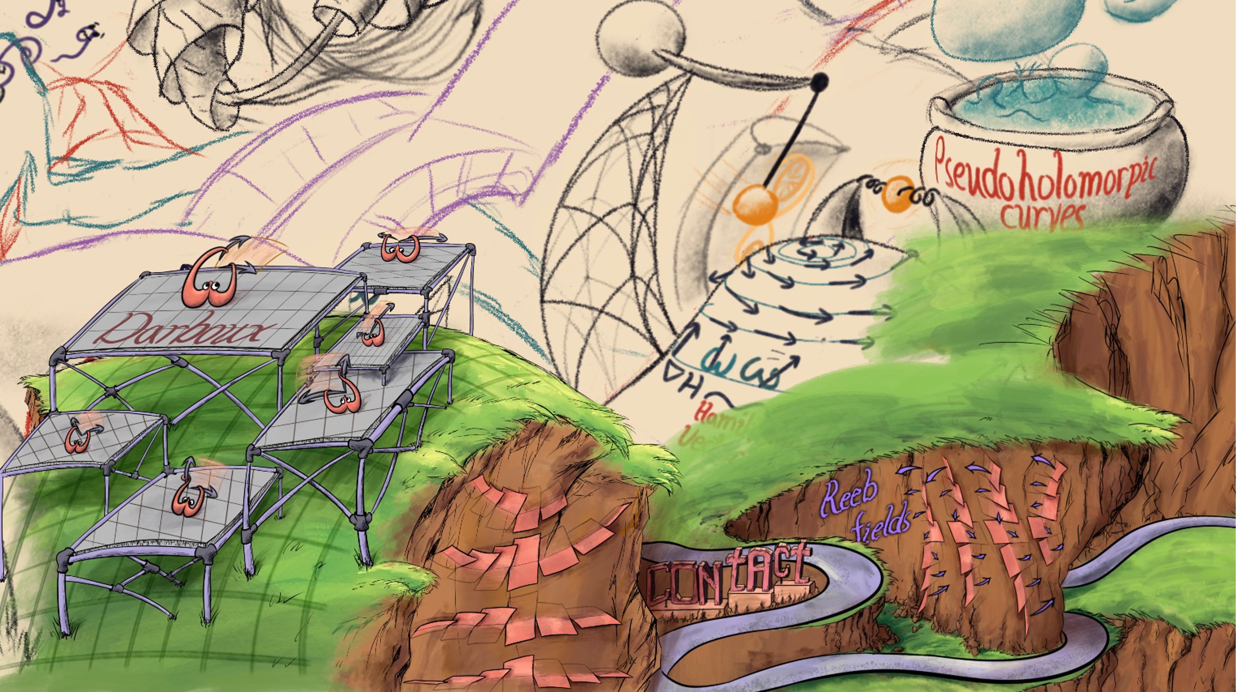 Symplectic City