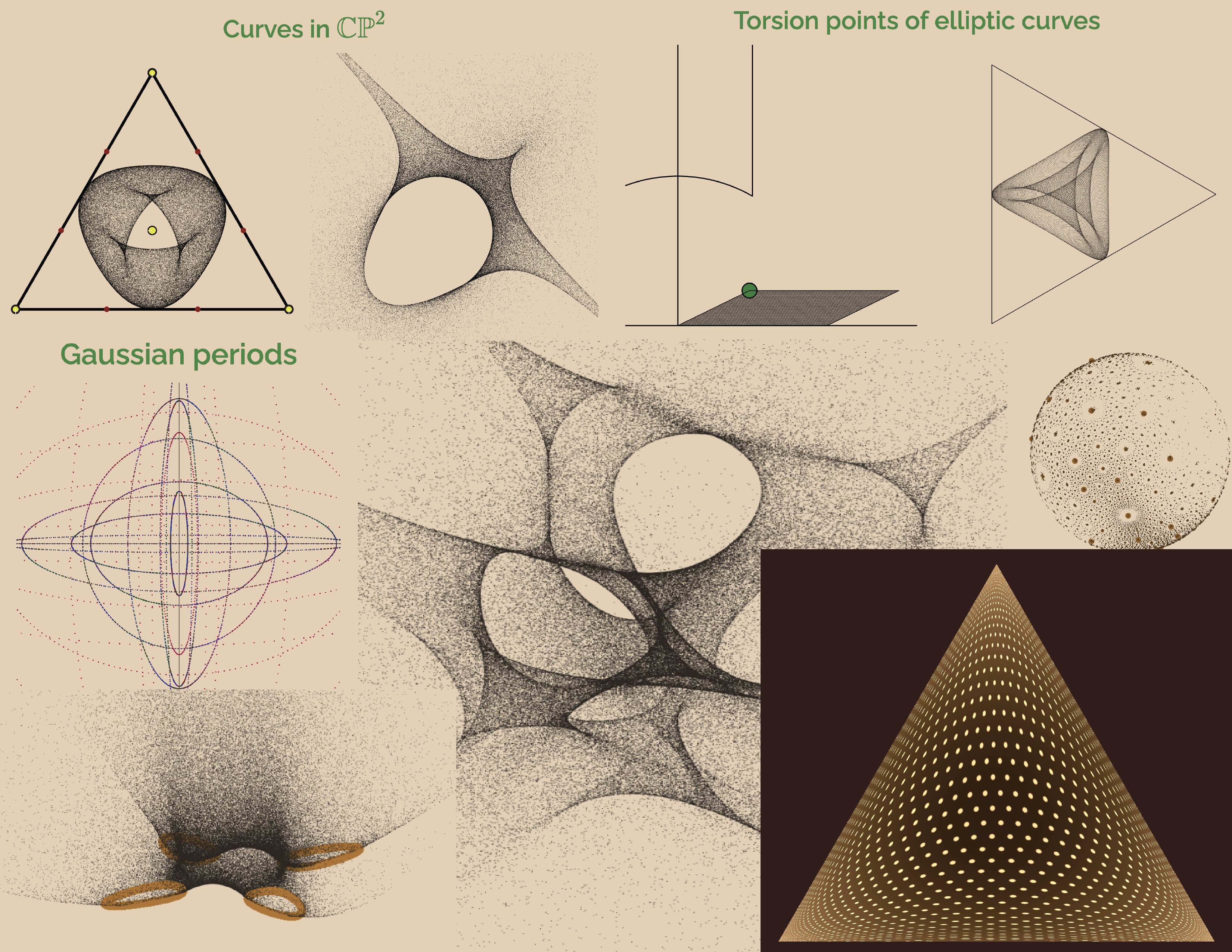 Visions of the complex projective plane