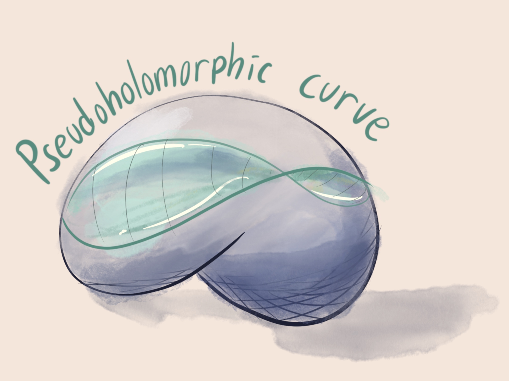 a bean with a green curve living inside. It is labeled a Pseudoholomorphic curve