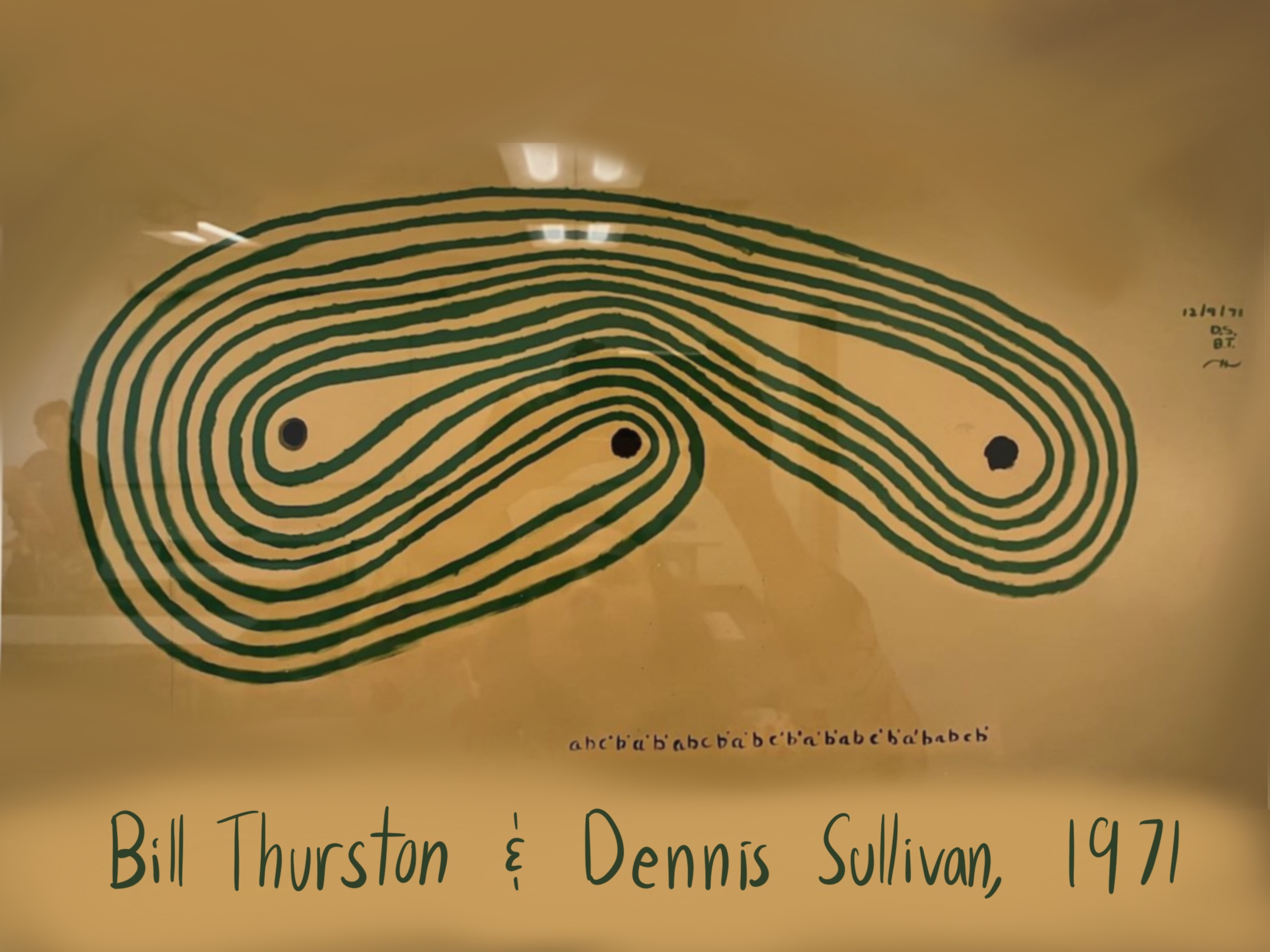 a mural of lines curving around a set of three points. Labeled, Bill thruston and Dennis sullivan, 1971