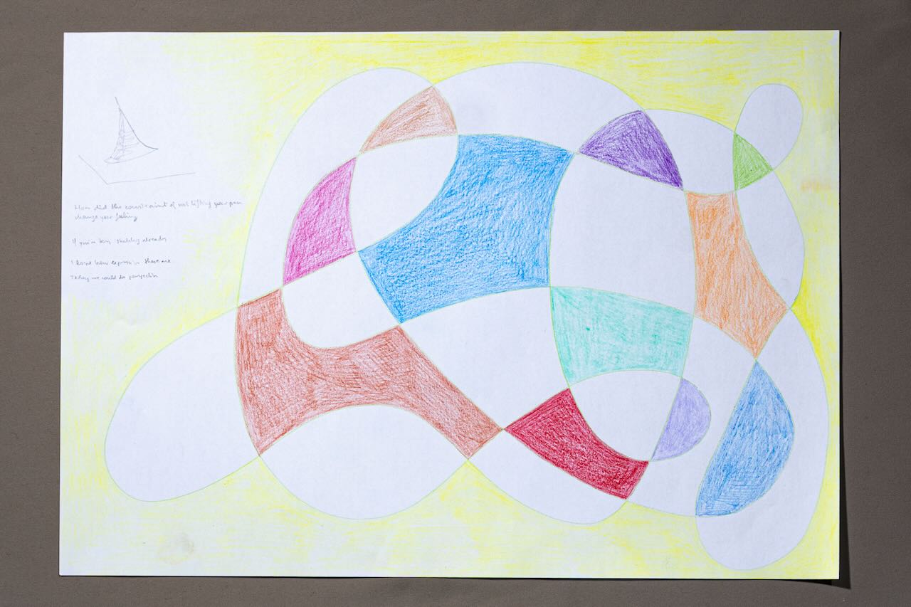 Knot winding around the paper. Every other region is white, while the colored regions are many colors