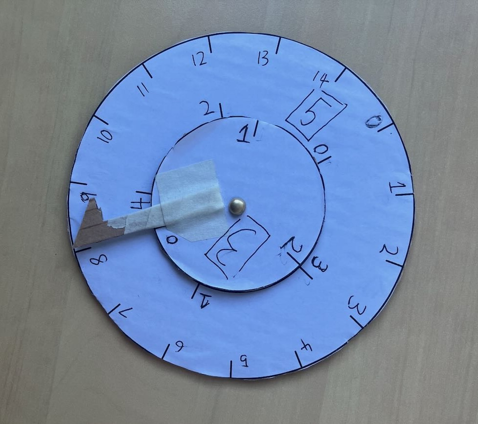 A cardboard dial with two wheels. 