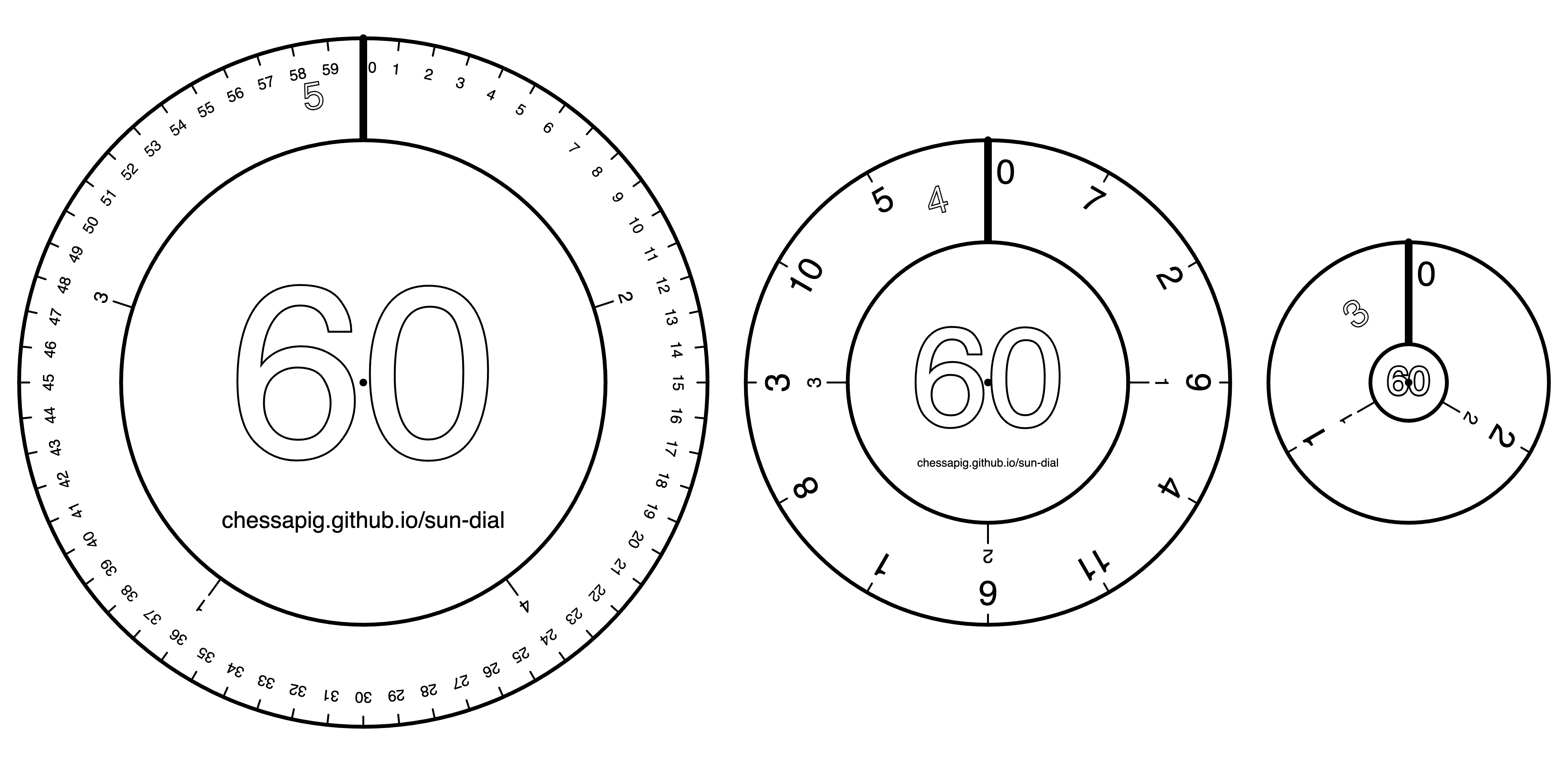 3 dials lined up one next to each other 
