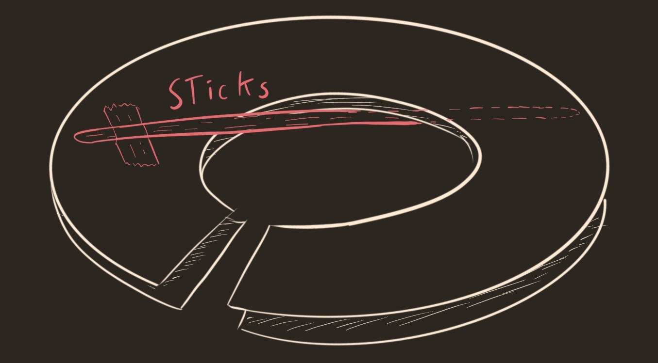 On top of the last diagram, there is a stick passing throwugh the hole, taped in both ends