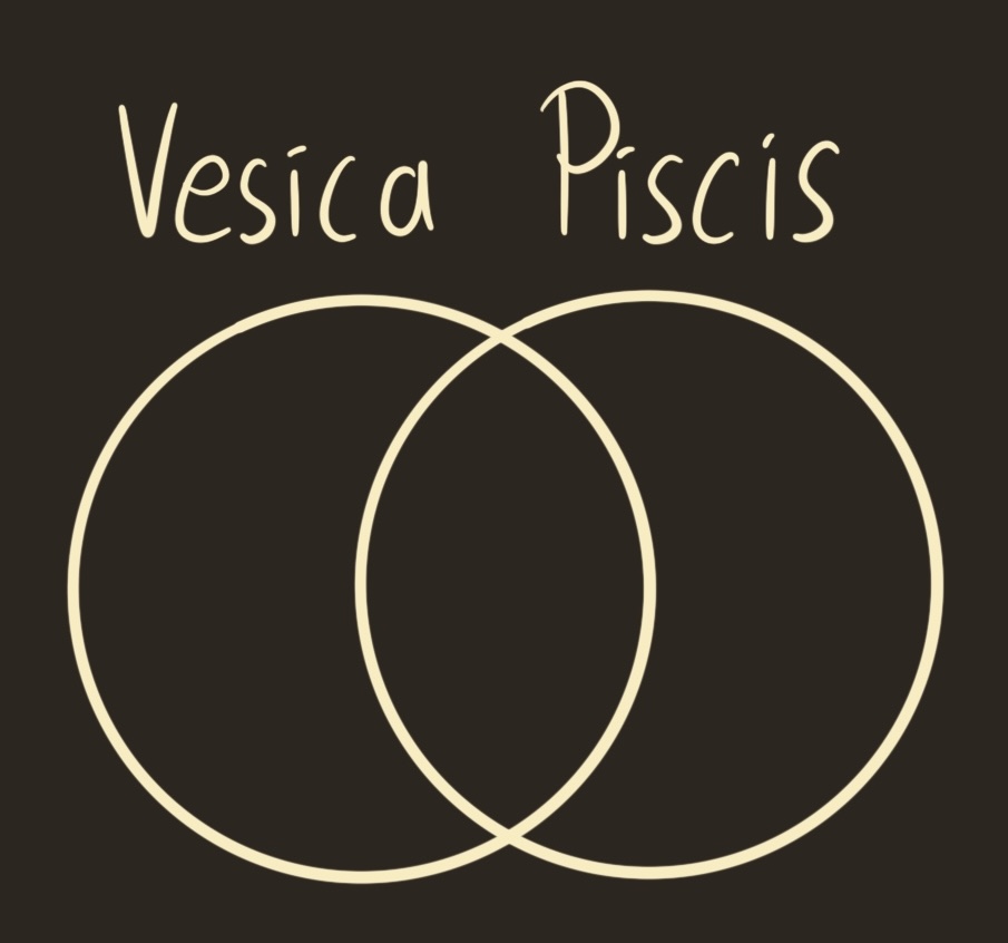 Two circles, each passing through the others center