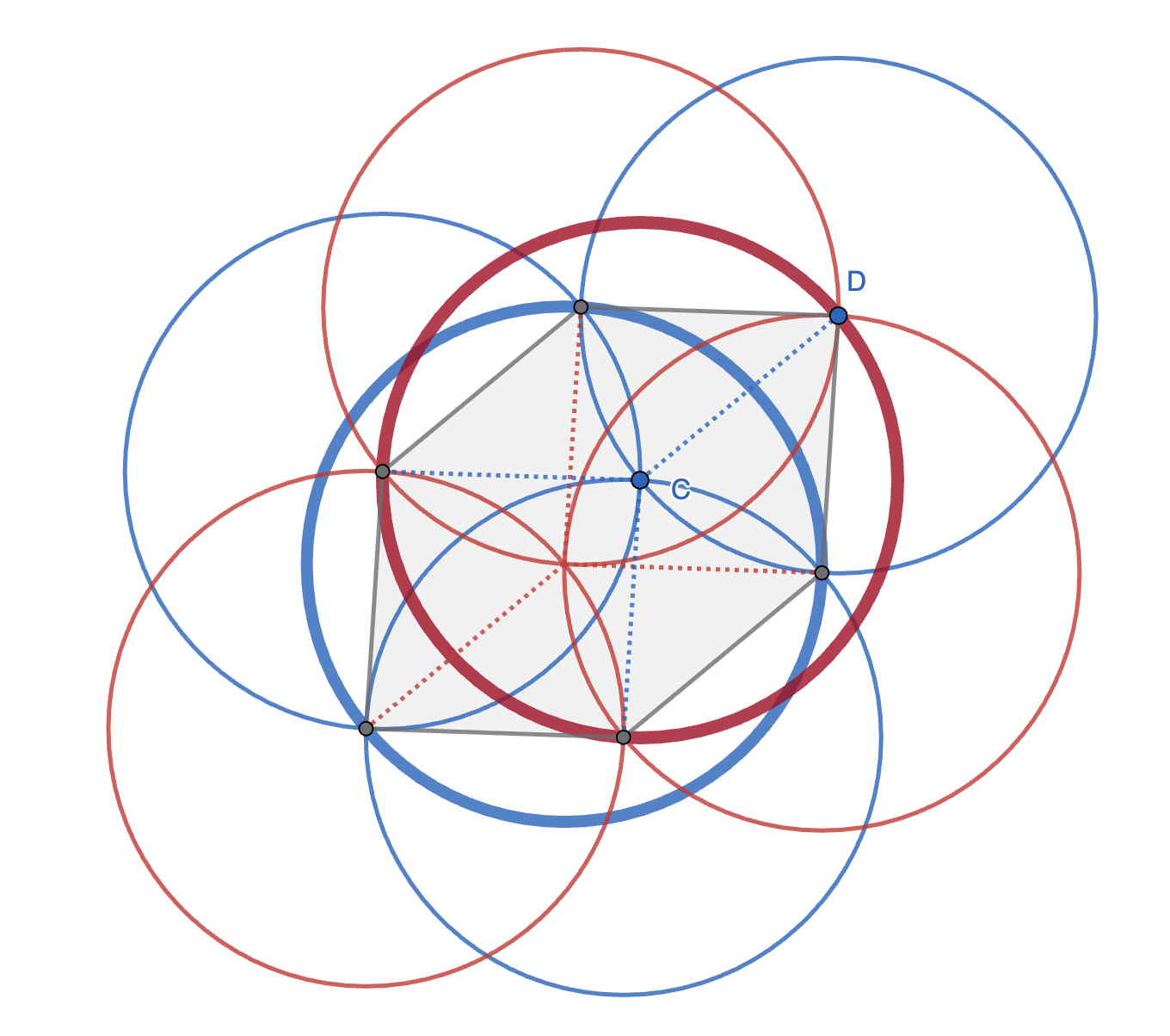 Cursed geometry with a pointless compass